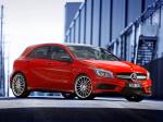 Mercedes-Benz A45 AMG 2013 года (AU)